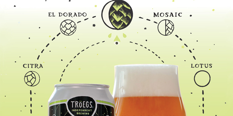 Troegs Independent Brewing