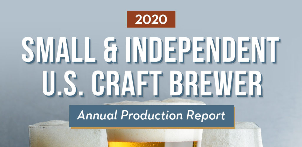 Brewers Association: Craft Beer Production Declines 9% in 2020 Amid Pandemic